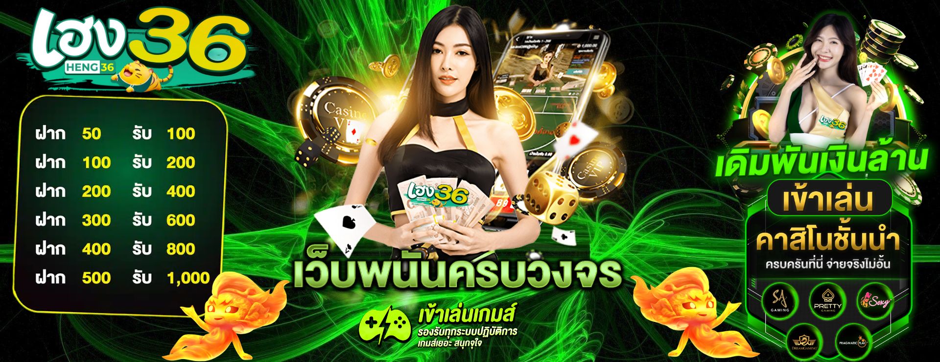 HENG36 สล็อตเว็บตรง เว็บแท้ 100% ต่างประเทศ มั่นคง แตกหนัก
